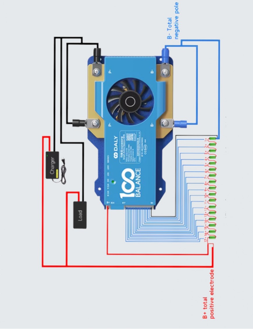 Daly 8-24S 300Amper BMS  LiFePo4 Bluetooth Wi-i Ortak Port 1Amper Balance