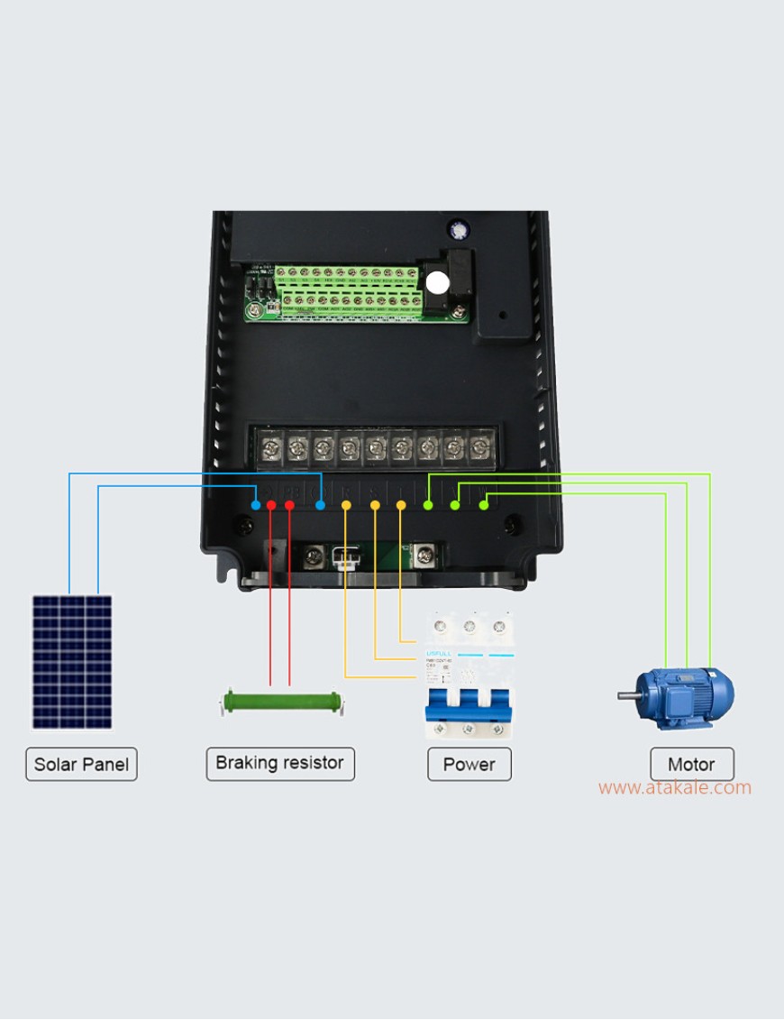 Pantec 15HP 11kW Trifaze 380Volt Solar Dalgılç Motor Pompa Sürücü FU9000SI-011G-4