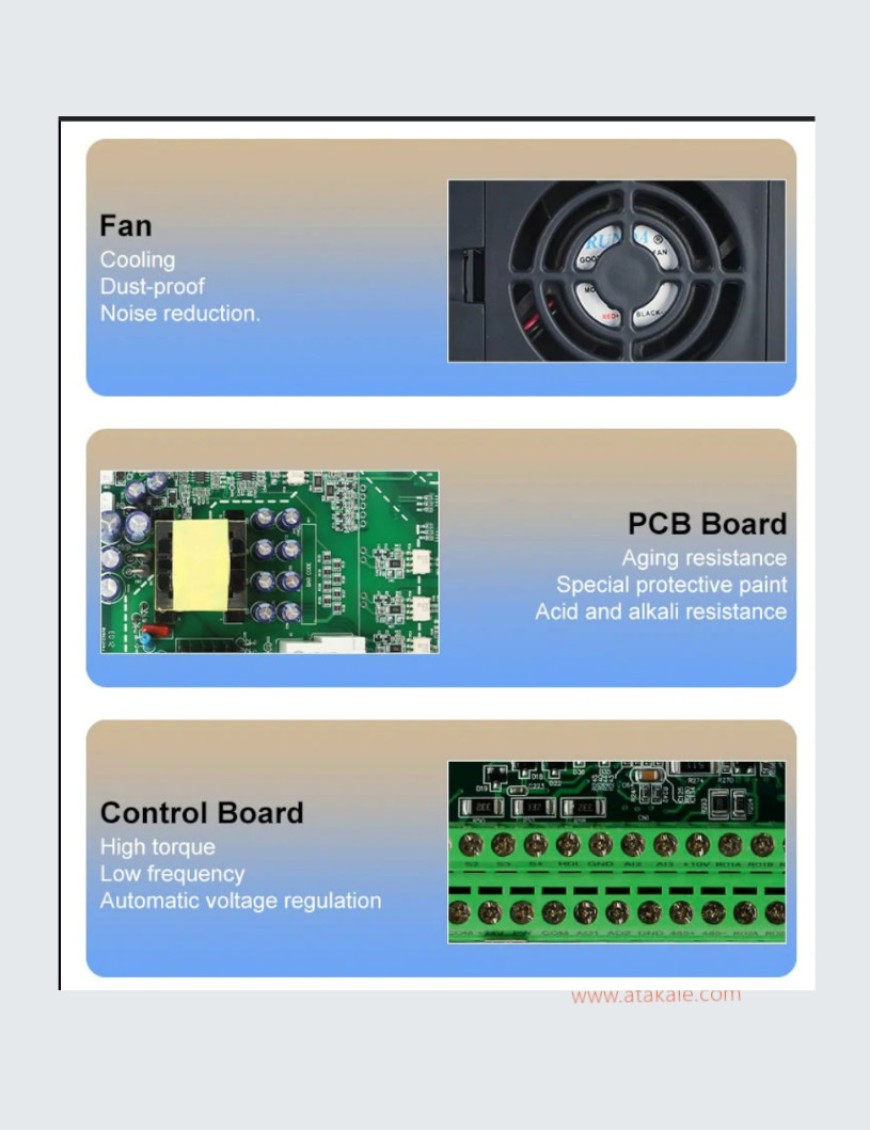 Pantec 5.5HP 4kW Monofaze (1x220) Solar Dalgılç Motor Pompa Sürücü FU9000SI-004G-SS2