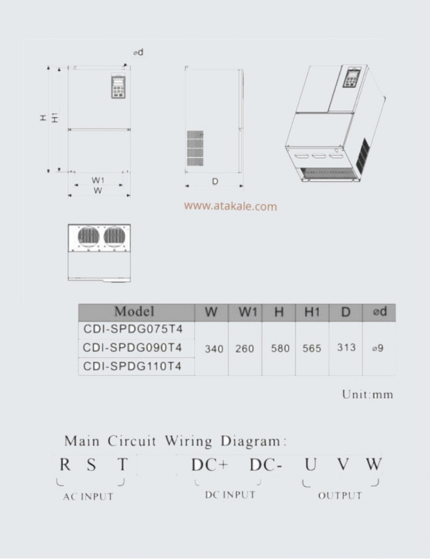 Solinved 150 HP 110 kW Tirfaze (3x380) Solar Dalgılç Motor Pompa Sürücü