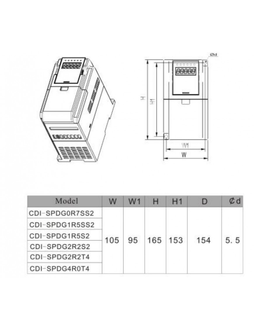 Solinved 3 HP 2.2 kW Monofaze (1x220) Solar Dalgılç Motor Pompa Sürücü Kondansatörlü