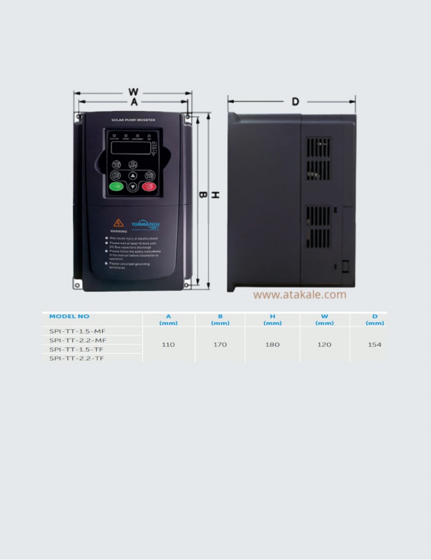 Tommatech 5.5 HP 4 kW Trifaze(3x380)  Solar Dalgılç Motor Pompa Sürücü